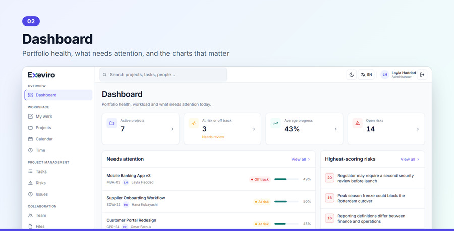 Dashboard
