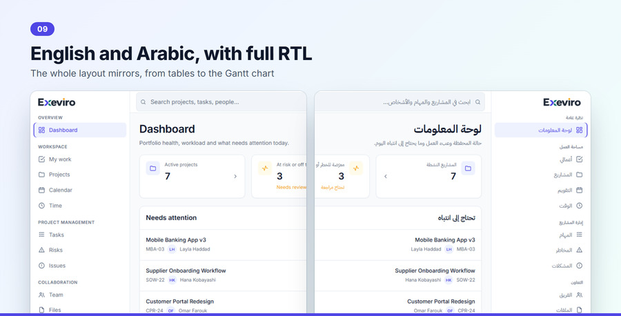 Arabic and RTL